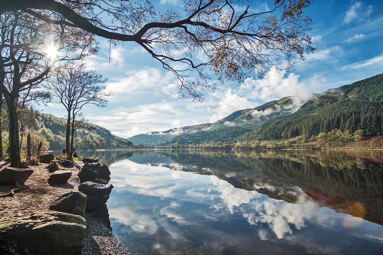 Loch Lomond & The Trossachs National Park