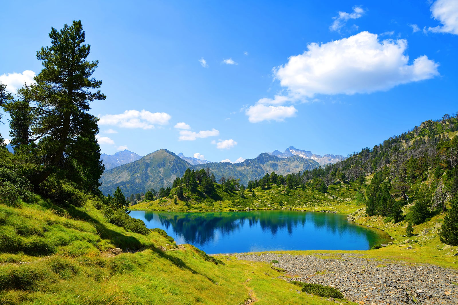 10 Best Hiking Trails in the Pyrenees - Take a Walk Around the Pyrenees ...