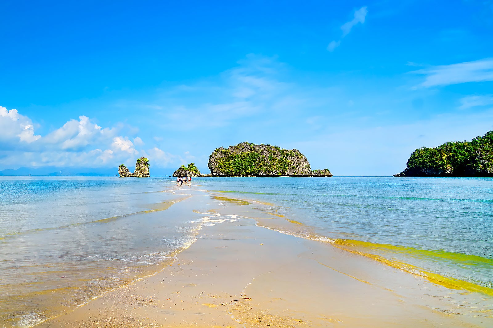 Island Hopping In Langkawi What You Need To Know About Island Hopping 