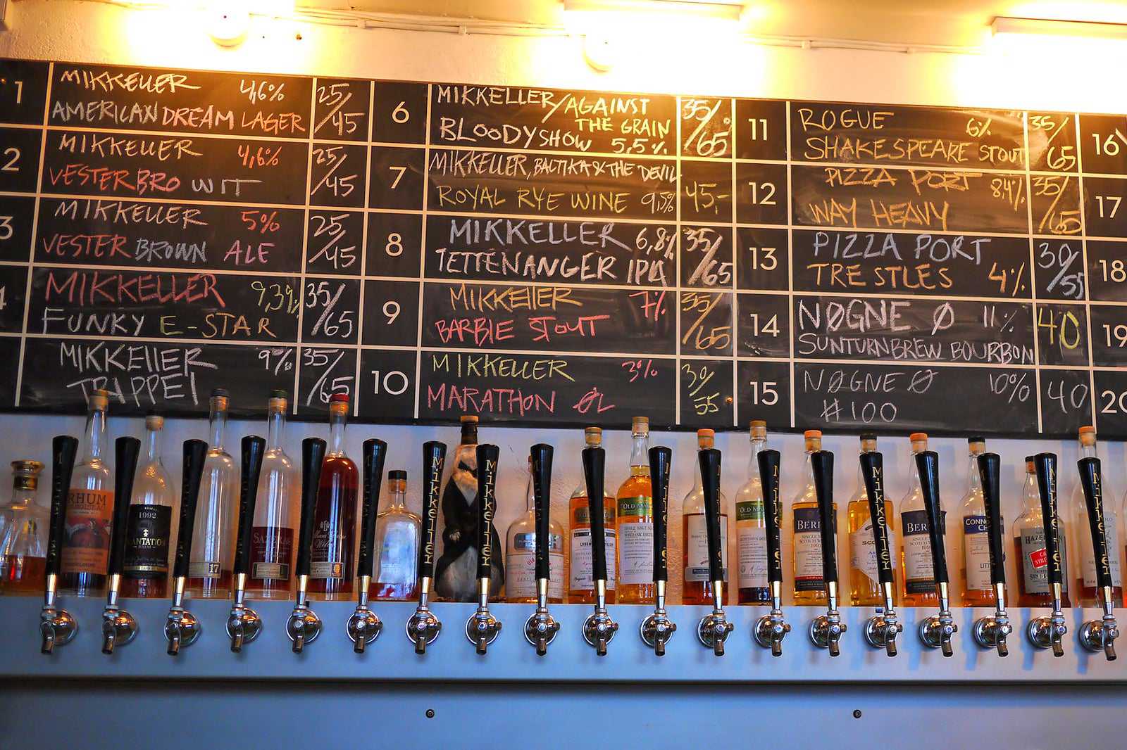 Mikkeller Bar Viktoriagade