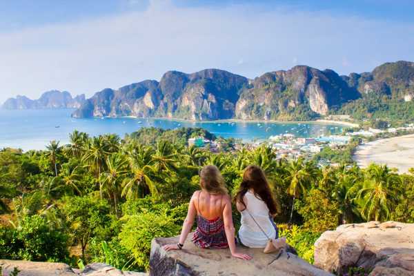 What to Do in Phi Phi in 2 Days