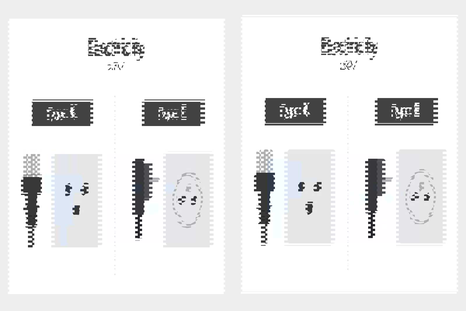 Aarhus basics