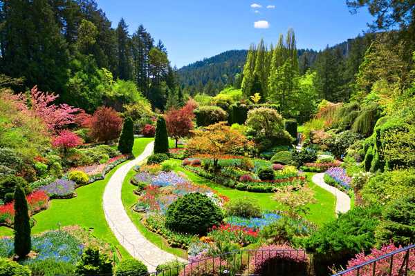 10 Best Parks in Vancouver