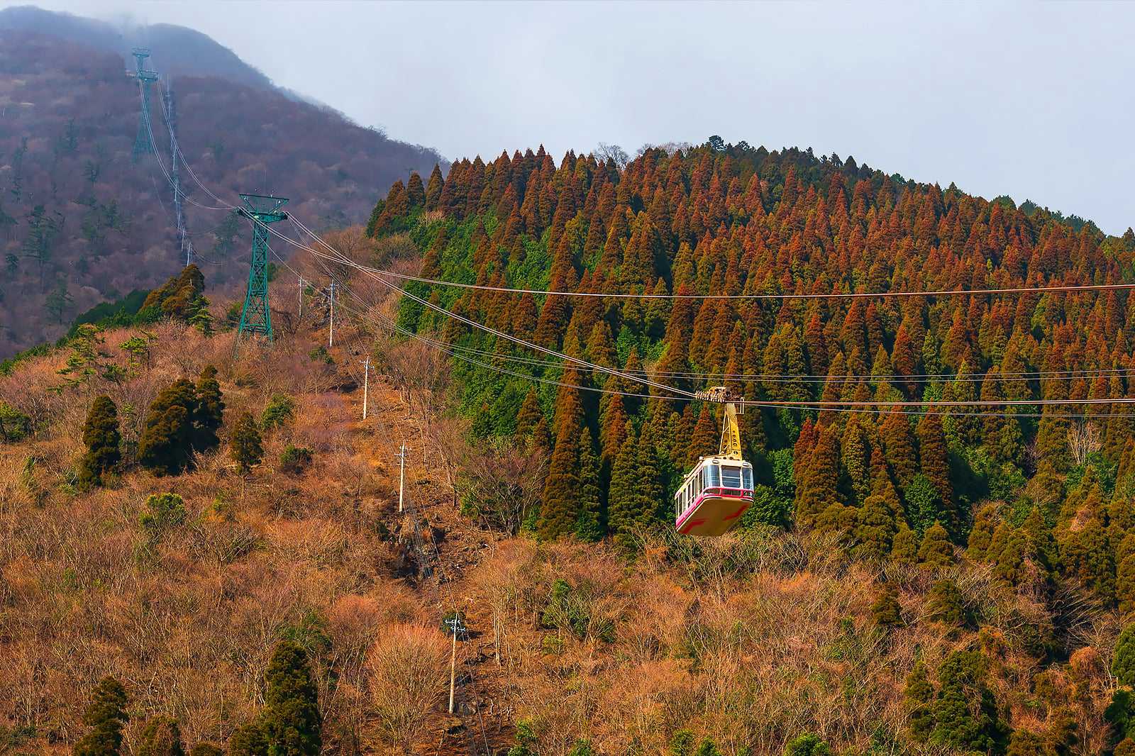 Beppu Ropeway
