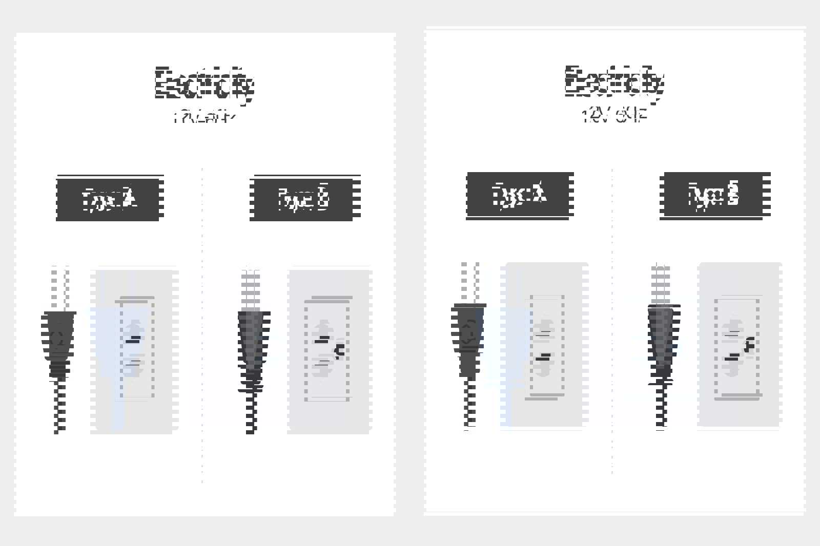 Bermuda basics