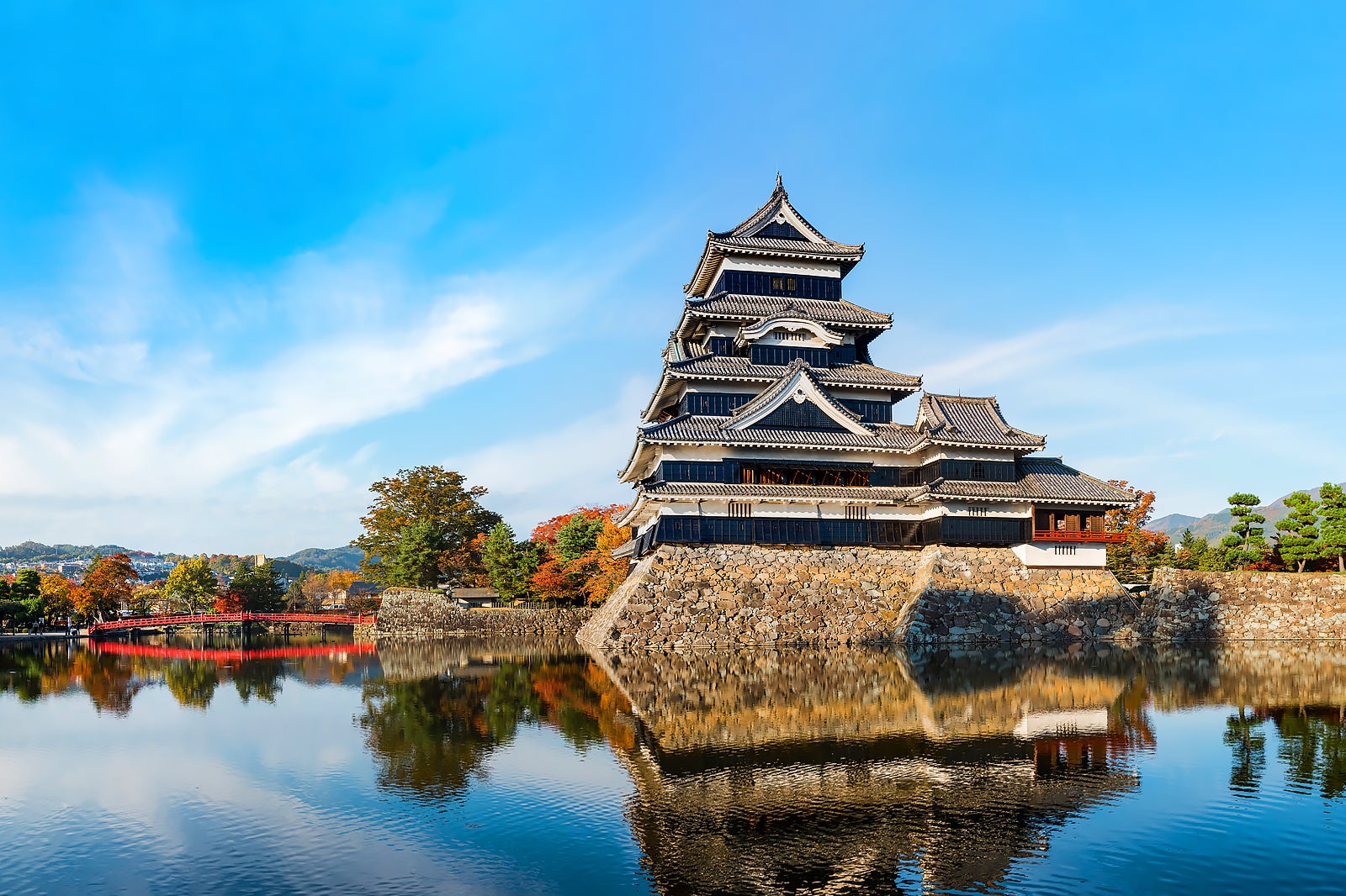 Nagano - Go Guides