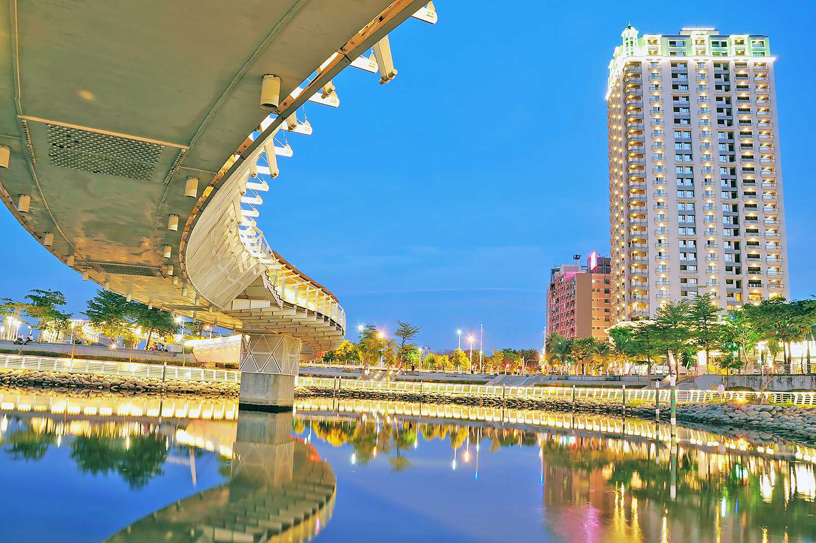 Love River