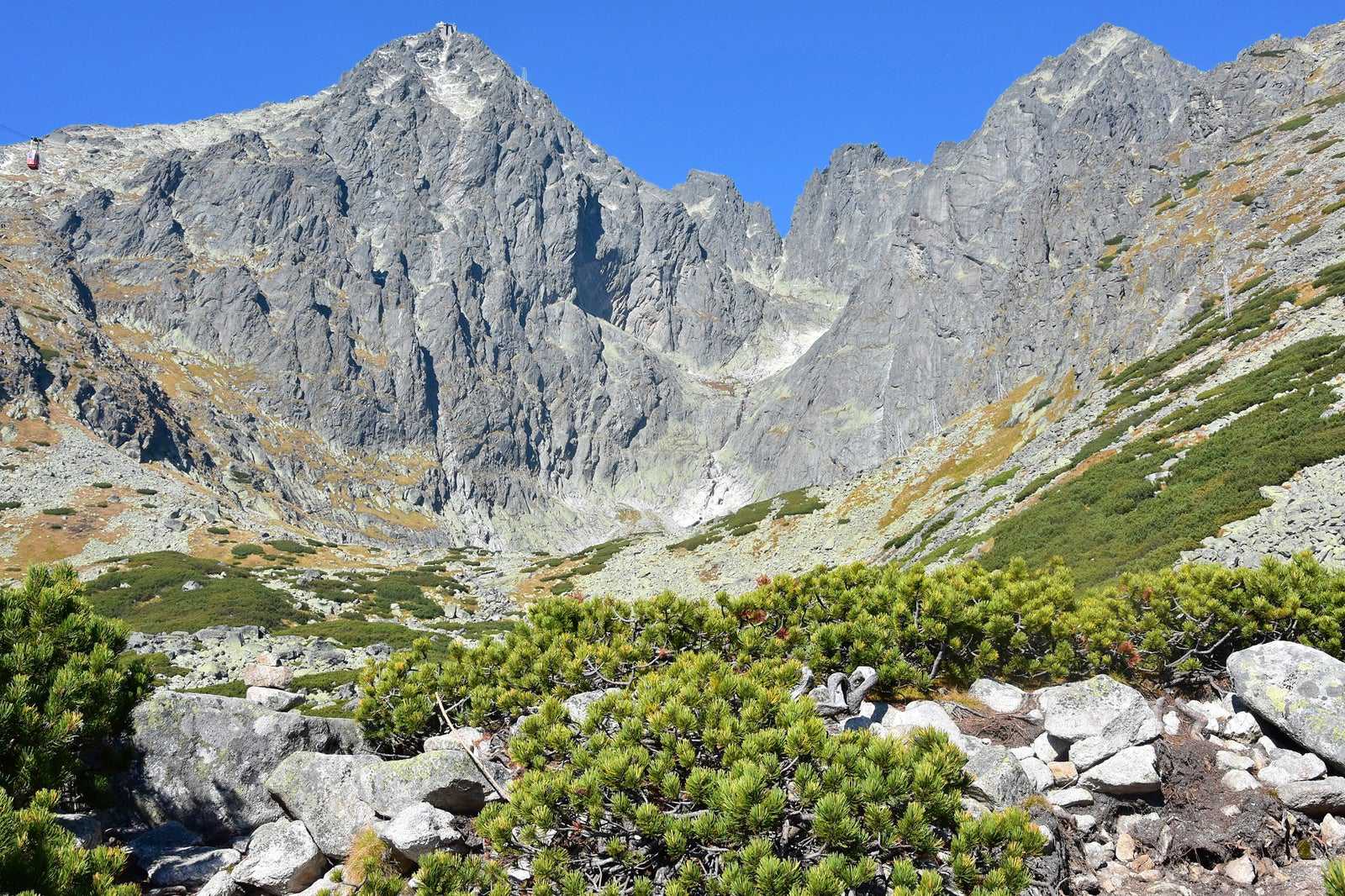 High Tatras