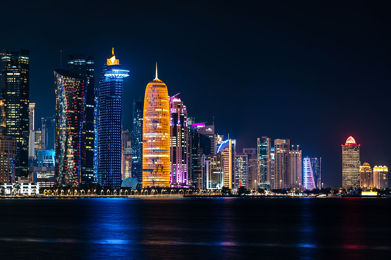 10 Best Things to Do in Qatar - What is Qatar Most Famous For? - Go Guides