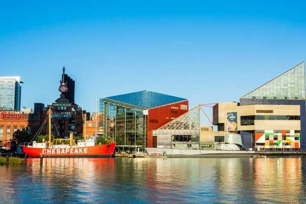 10 Best Museums in Baltimore