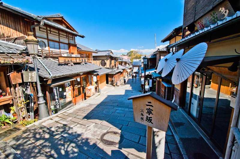 10 Most Popular Streets in Kyoto