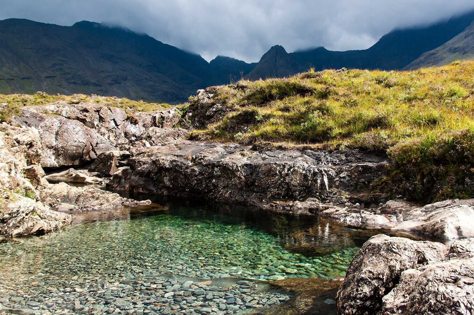 Fairy Pools